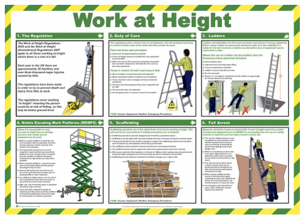 Work at a Height 59 x 42cm Laminated Safety Poster
