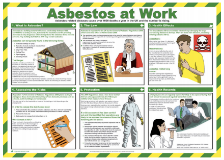 Asbestos at Work 59 x 42cm Laminated Safety Poster