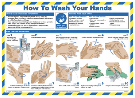 Wash Your Hands at Work 59 x 42cm Laminated Safety Poster