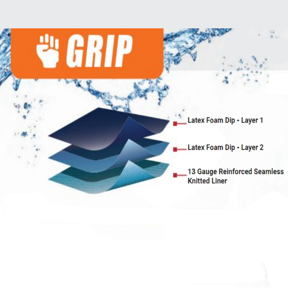 Portwest AP80 Liquid Pro Waterproof Gloves Latex Foam Grip