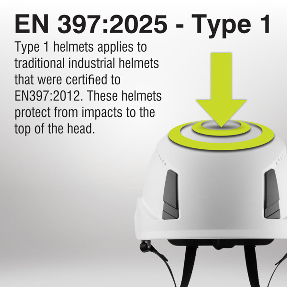 Beeswift Genesis Type 1 Vented Safety Helmet White