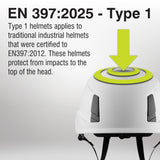Beeswift Genesis Type 1 Vented Safety Helmet White