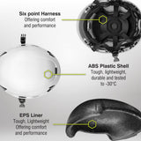 Beeswift Sentinel Type 2 Safety Helmet White