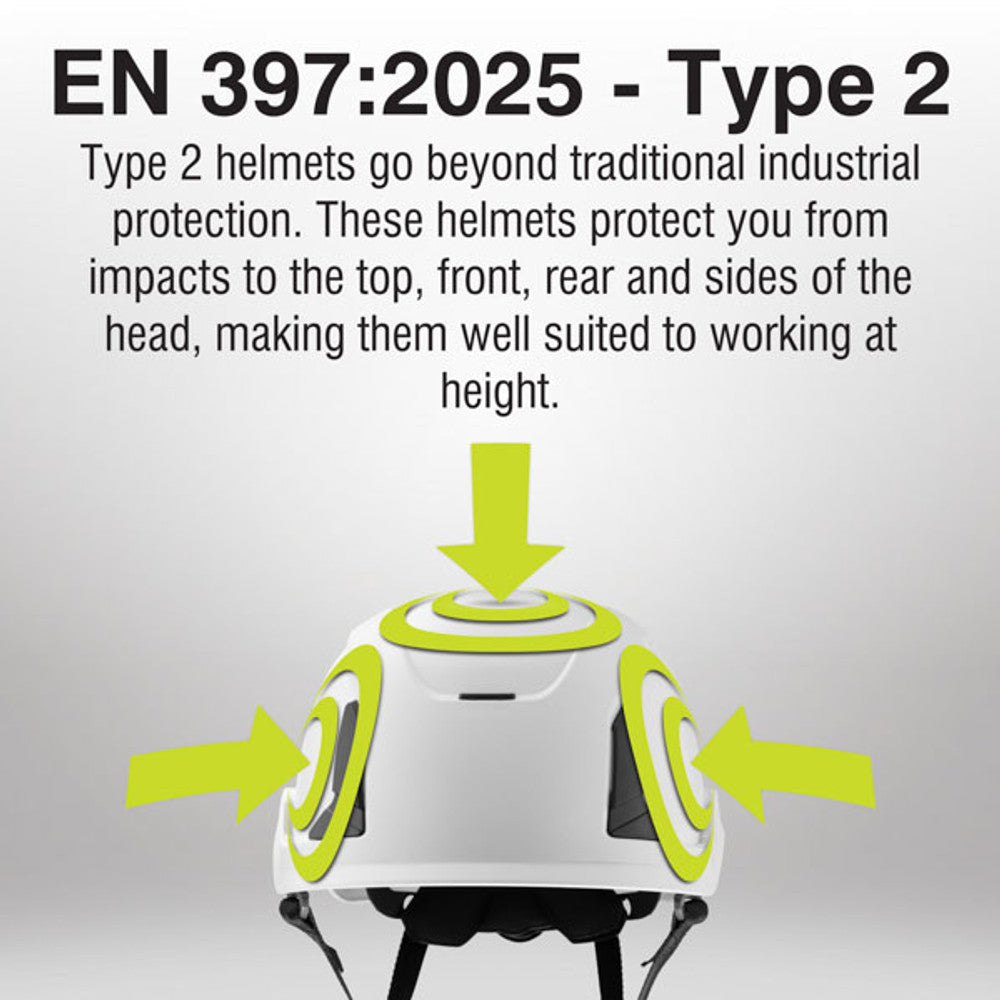 Beeswift Sentinel Type 2 Safety Helmet White