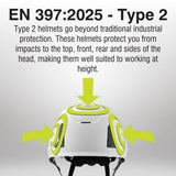 Beeswift Sentinel Type 2 Safety Helmet White