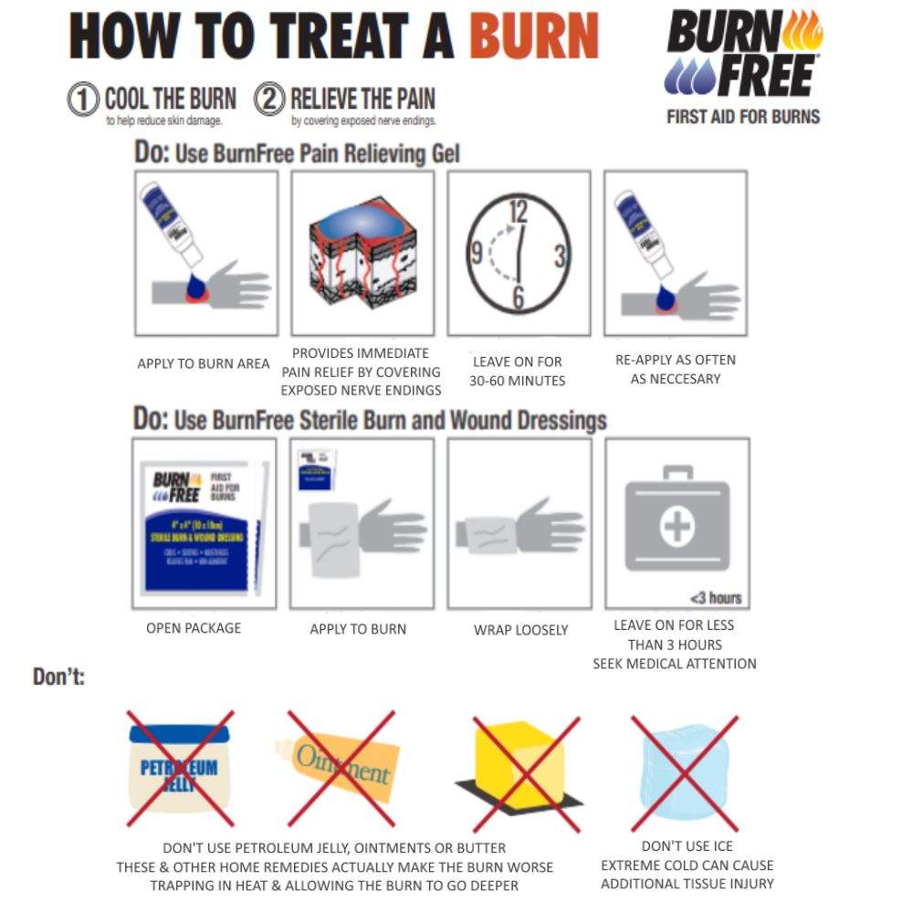 Burn Free Burns Dressing 5 x 15cm Sterile Hydrogel First Aid