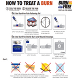 Burn Free Burns Dressing 20x20cm Hydrogel Sterile First Aid Treatment