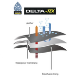 Delta Plus Eskimo Safety Boot -30°C Cold Storage Waterproof Work Boot