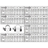 JSP Sonis 3 Helmet Mounted Ear Defenders 36dB SNR