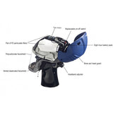PureFlo PureLite PAPR TH2P Visor System