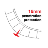 Redbacks Cushioning Pocket Kneepads 16mm Leaf Spring Technology