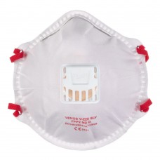 Milwaukee Cup Shaped FFP2 Valved Dolomite Respirator Face mask x 10
