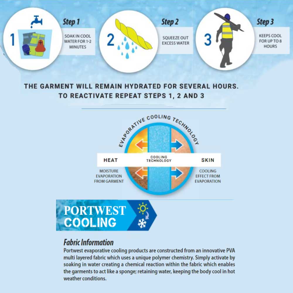 Evaporative Cooling Info